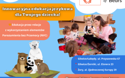 Home of Bears – Czemu Jesteśmy Inni?