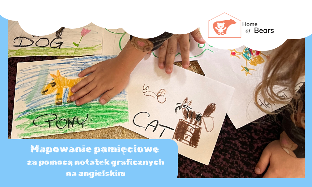 mapowanie pamięciowe - angielski